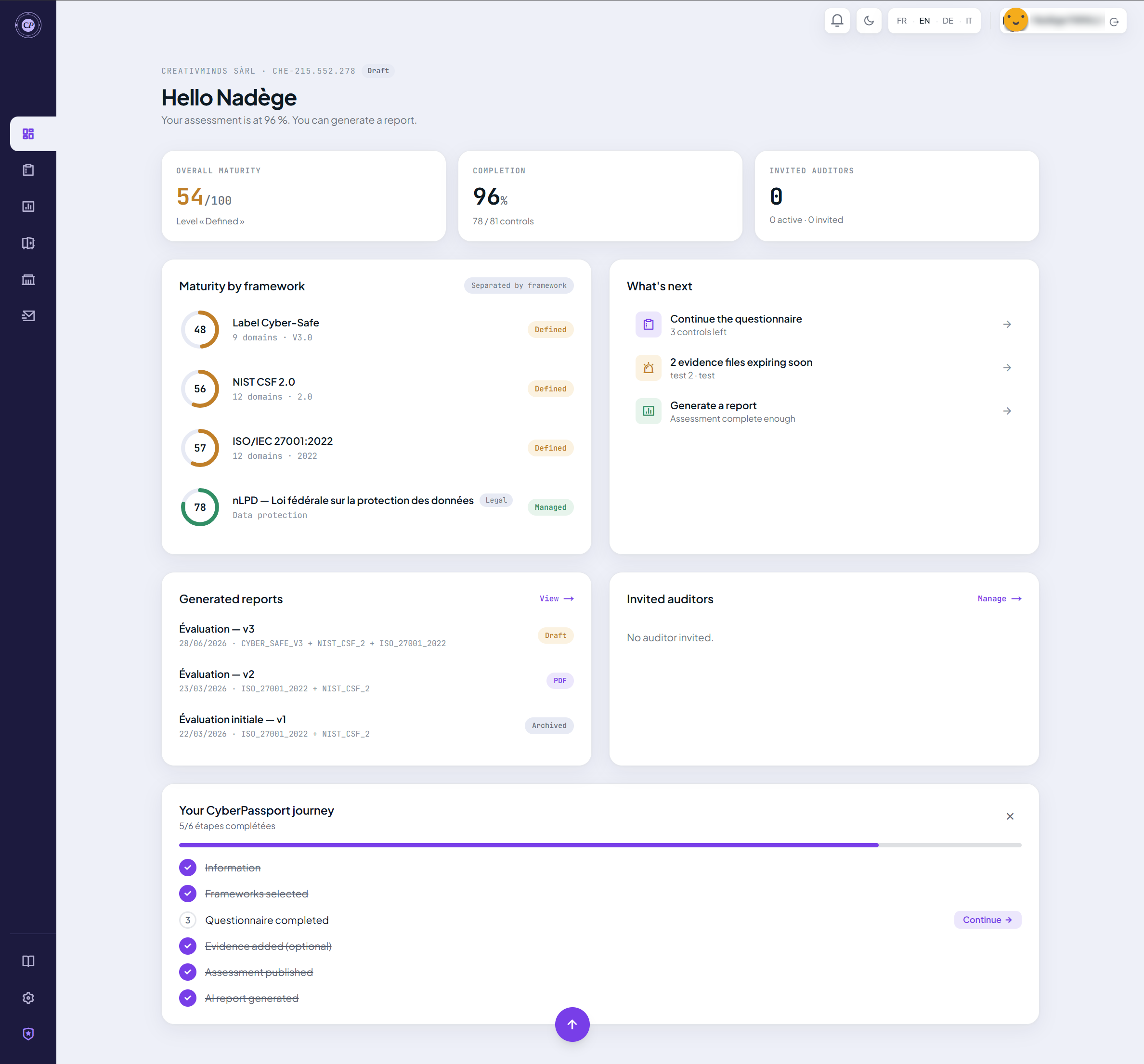 Dashboard : Gesamt-Reifegrad-Score und Fortschrittsbalken pro Framework
